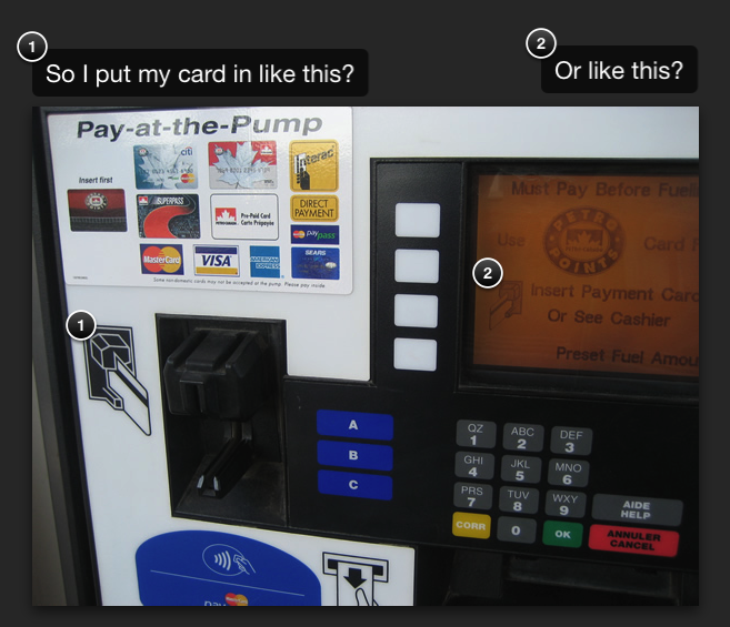 A Petro Canada gas pump with two different visualizations of how to insert a credit card