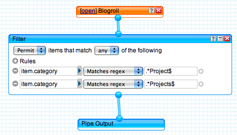 The blogroll pipe as input